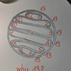 People baffled by number patterns using clock numbers